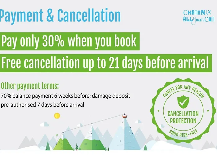 Le Paradis 18 & 18b Appts - Year Lejlighed *